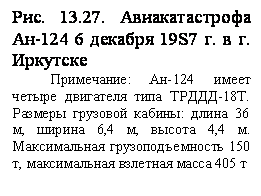 Подпись: Рис. 13.27. Авиакатастрофа Ан-124 6 декабря 19S7 г. в г. Иркутске
Примечание: Ан-124 имеет четыре двигателя типа ТРДДД-18Т. Размеры грузовой кабины: длина 36 м, ширина 6,4 м, высота 4,4 м. Максимальная грузоподъемность 150 т, максимальная взлетная масса 405 т
